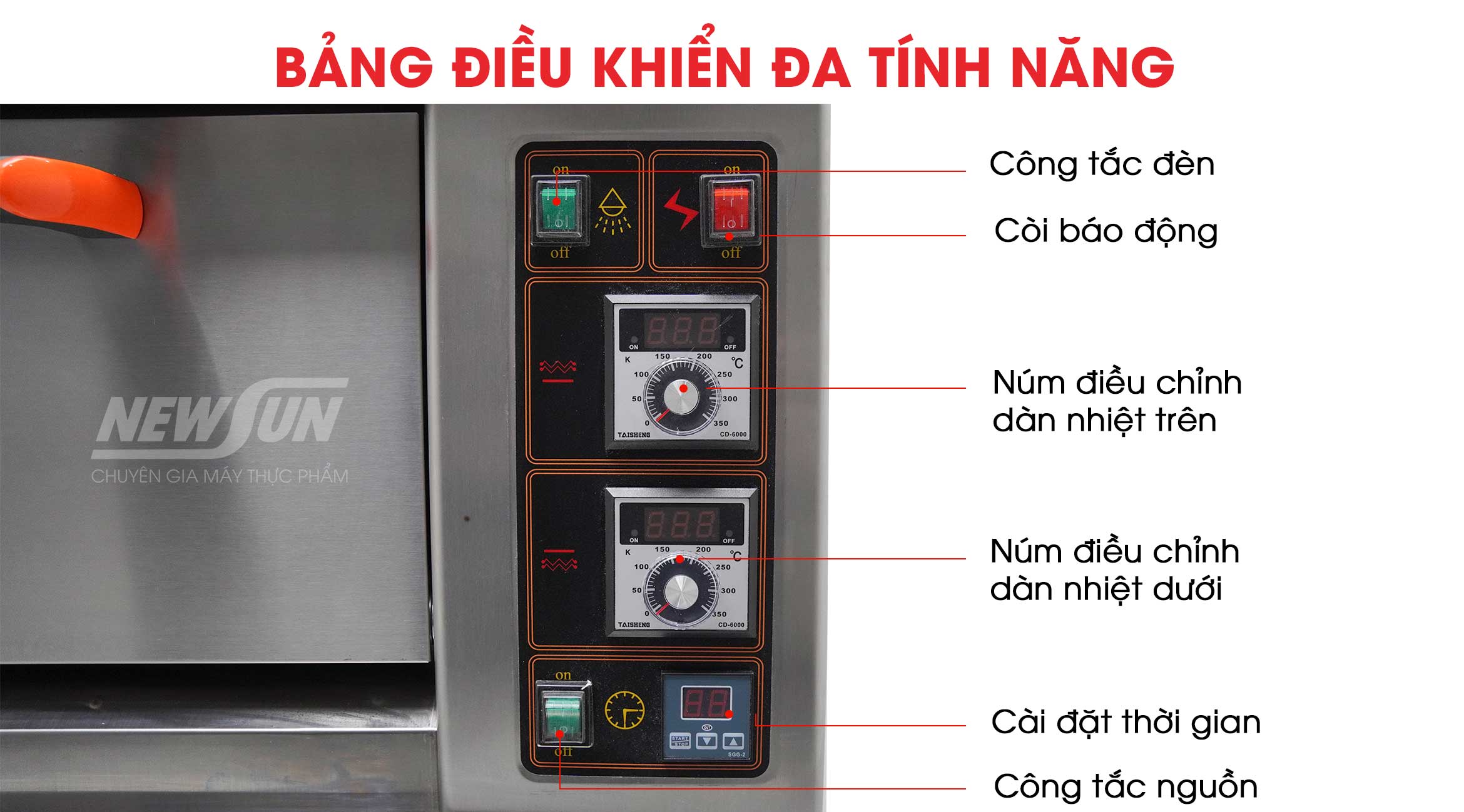 Bảng điều khiển cơ đa tính năng