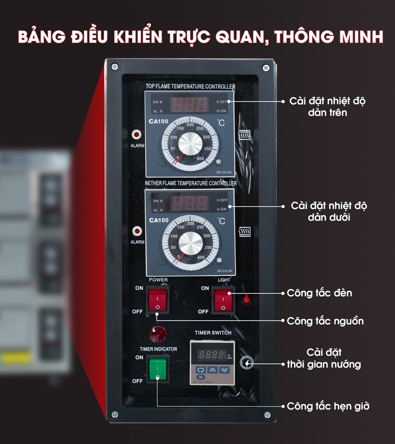 Vận hành dễ dàng thông qua hệ thống điều khiển thông minh