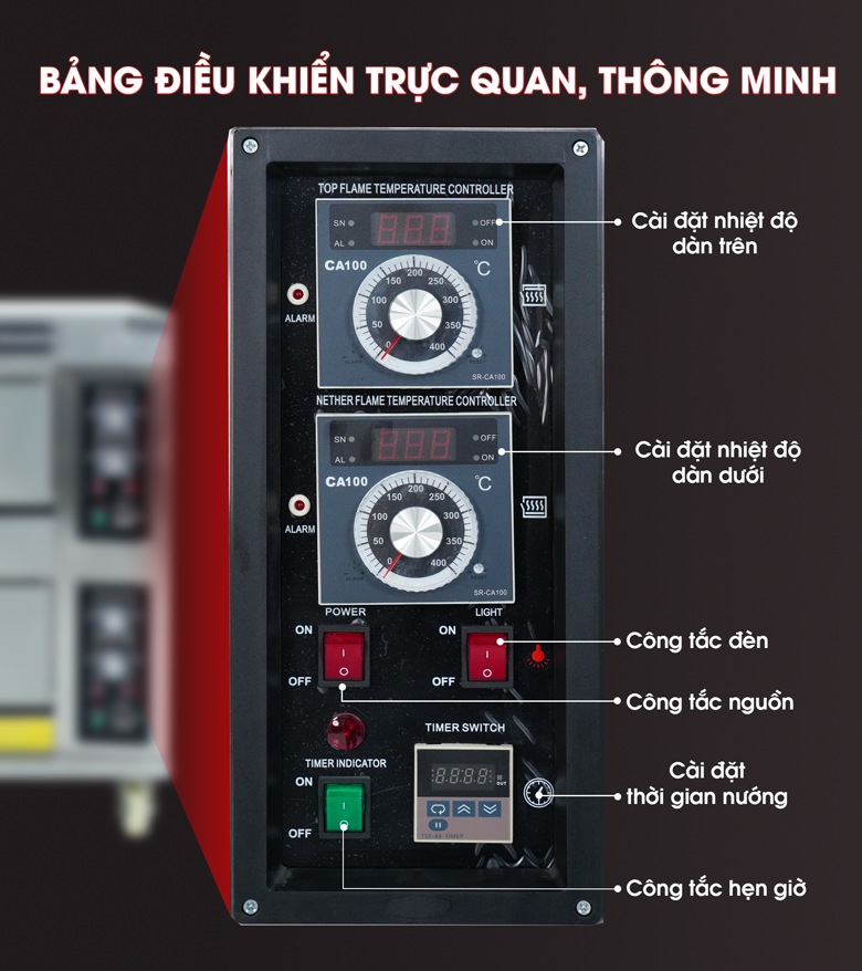 Vận hành đơn giản qua hệ thống điều khiển thông minh