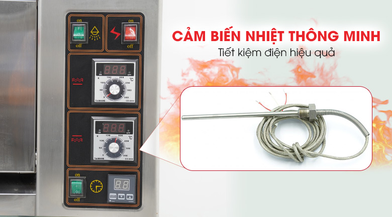 Hệ thống cảm biến nhiệt thông minh tiết kiệm điện năng