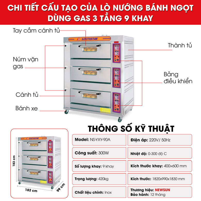 Cấu tạo lò nướng bánh 3 tầng 9 khay Southstar gas