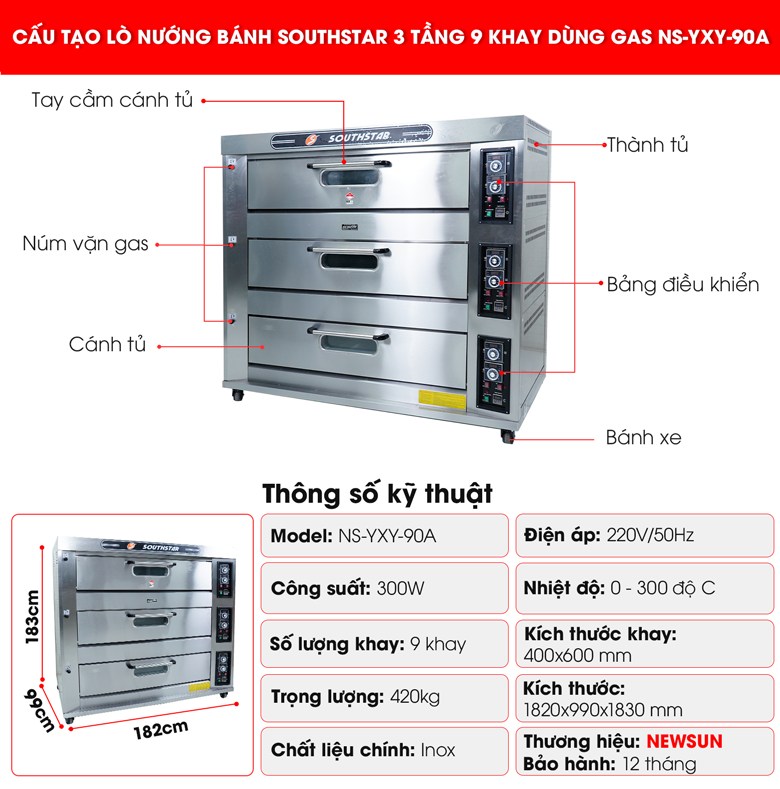 Cấu tạo lò Southstar 3 tầng 9 khay gas