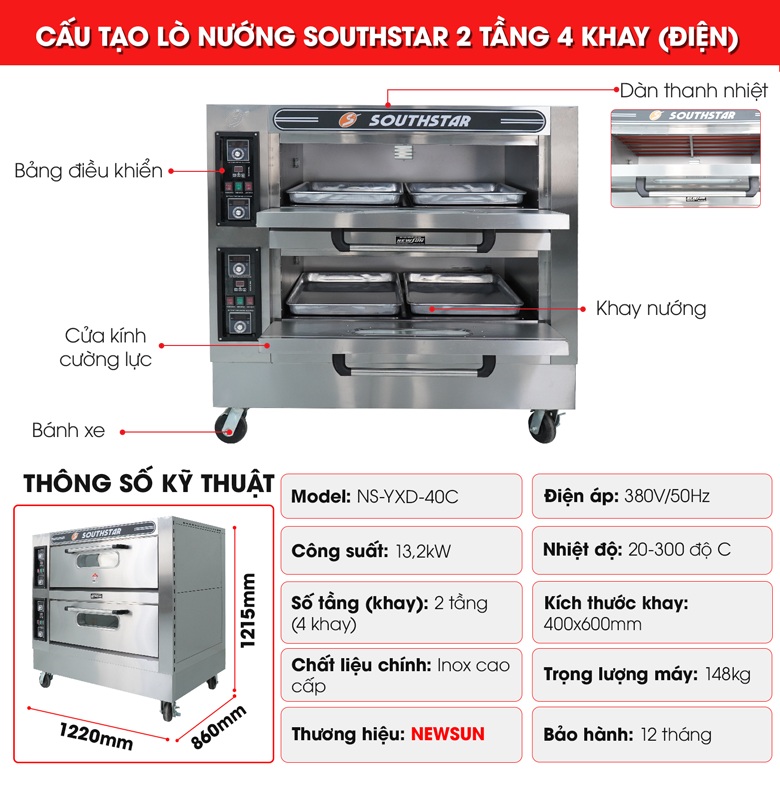 Cấu tạo lò nướng 2 tầng 4 khay Southstar Cấu tạo lò nướng 2 tầng 4 khay Southstar