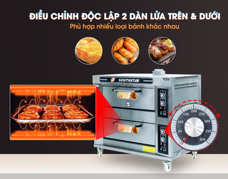 Điều chỉnh nhiệt độ độc lập giữa 2 dàn lửa trên và dưới