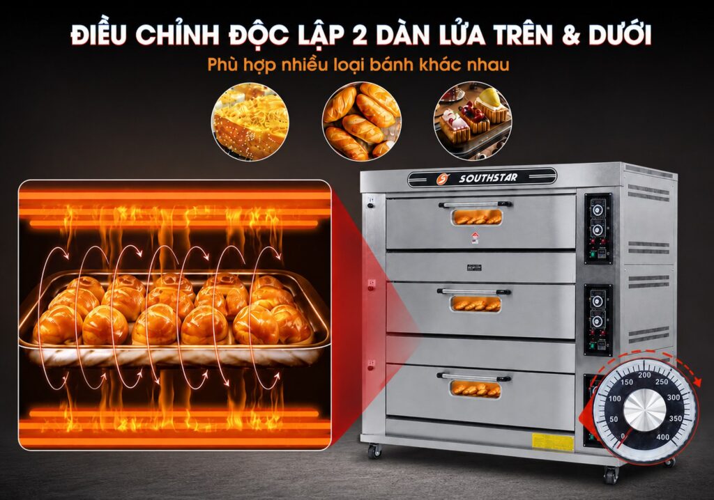 Điều chỉnh độc lập 2 dàn lửa trên và dưới