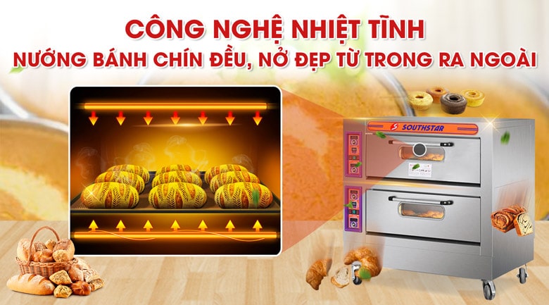 Công nghệ nhiệt tĩnh nướng bánh chín đều, nở đẹp từ trong ra ngoài