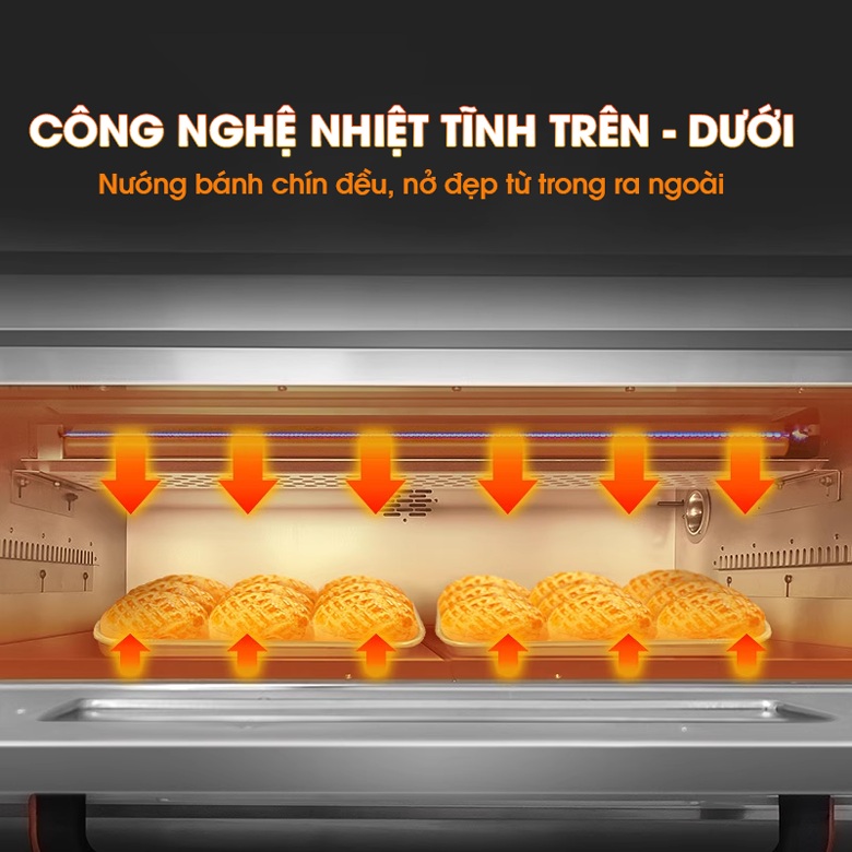 Công nghệ nhiệt tĩnh nướng bánh chín đều, nở đẹp từ trong ra ngoài Công nghệ nhiệt tĩnh nướng bánh chín đều, nở đẹp từ trong ra ngoài