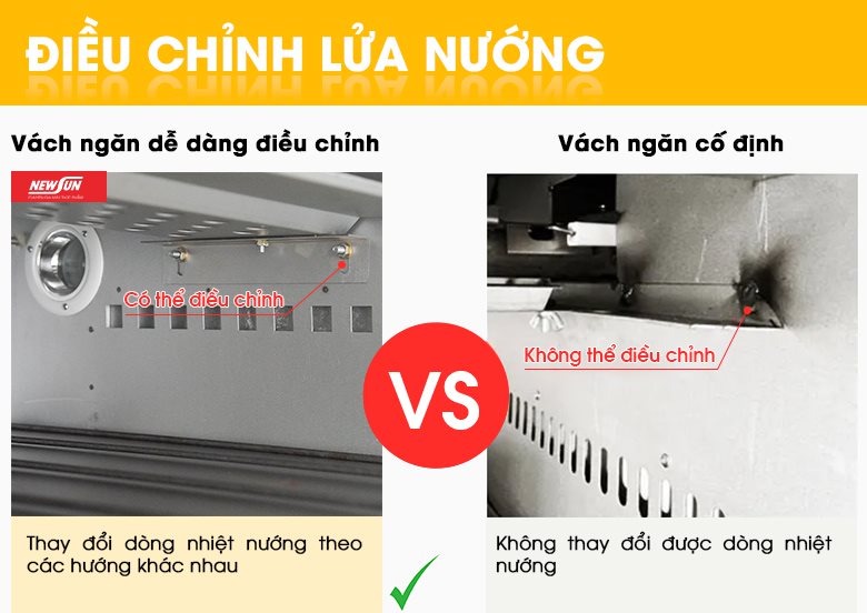 Tùy chỉnh lửa nướng theo các hướng khác nhau