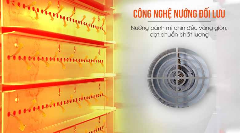 Công nghệ nướng đối lưu giúp nướng bánh mì chín vàng đều