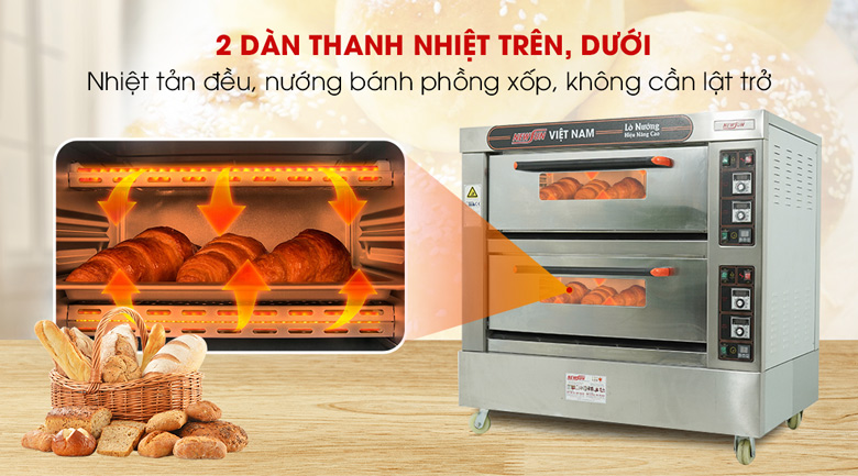 2 dàn thanh nhiệt, trên và dưới tản nhiệt đều, nướng bánh phồng xốp