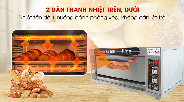 2 dàn thanh nhiệt trên, dưới