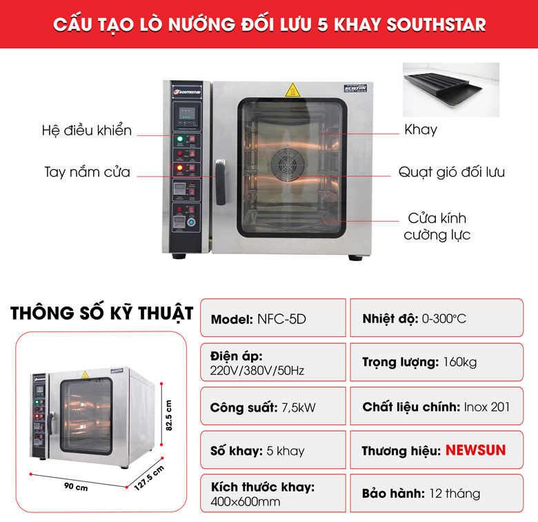 Cấu tạo chi tiết lò nướng bánh mì đối lưu 5 khay Southstar