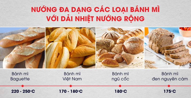 Dải nhiệt rộng, nướng được nhiều loại bánh mì