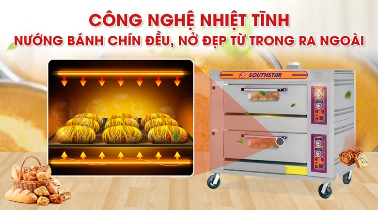 Công nghệ nhiệt tĩnh nướng bánh chín đều, nở đẹp từ trong ra ngoài