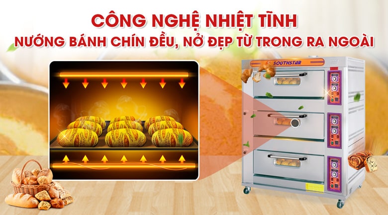 Công nghệ nhiệt tĩnh nướng bánh chín đều, nở đẹp