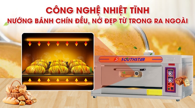 Công nghệ nhiệt tĩnh nướng bánh chín đều