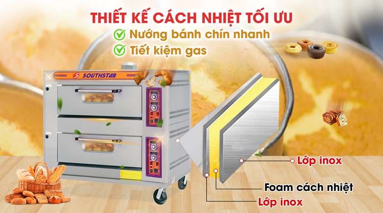 Thiết kế cách nhiệt tối ưu