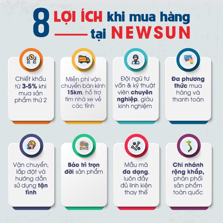 Lợi ích mua hàng NEWSUN