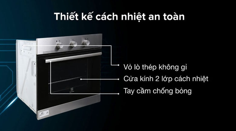 nên mua lò nướng loại nào? Chất liệu lò nướng