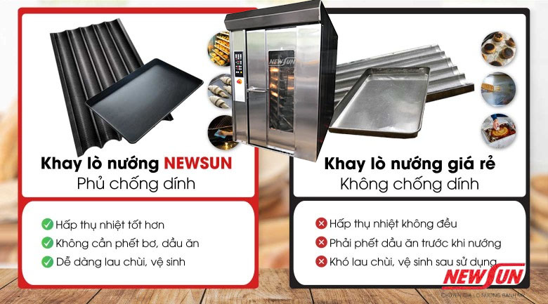 Lò bánh mì công nghiệp dạng xoay