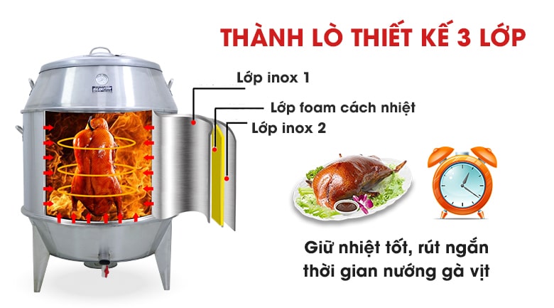 Kết cấu dày dặn