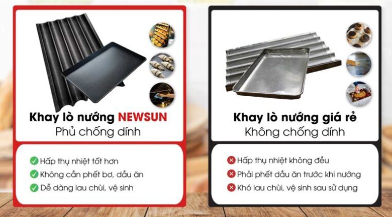 Đánh giá lò nướng bánh mì xoay 8 khay chi tiết từ A đến Z Lựa chọn khay phẳng hoặc khay sóng
