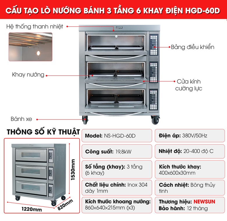 Cấu tạo lò nướng bánh dùng điện 3 tầng 6 khay HGD-60D Cấu tạo lò nướng bánh dùng điện 3 tầng 6 khay HGD-60D