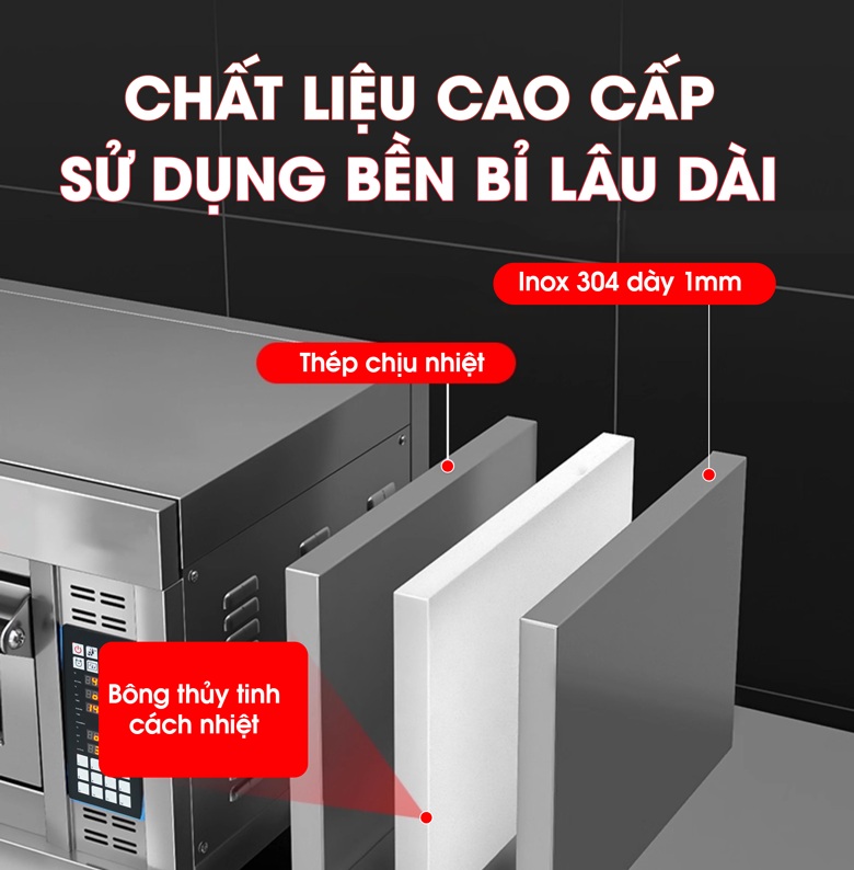 Thành lò kết cấu 3 lớp gồm thép chịu nhiệt, bông thủy tinh và inox 304 Thành lò kết cấu 3 lớp gồm thép chịu nhiệt, bông thủy tinh và inox 304