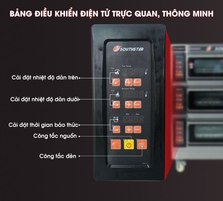 Bảng điều khiển điện tử trực quan, độ chính xác cao