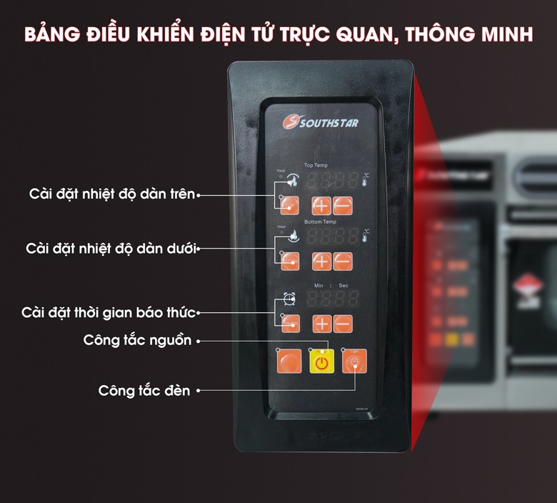 Bảng điều khiển điện tử trực quan, độ chính xác cao Bảng điều khiển điện tử trực quan, độ chính xác cao