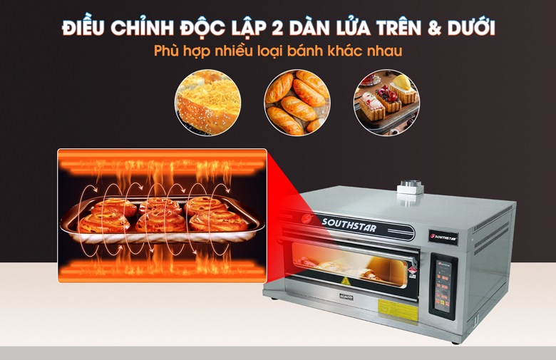 Điều chỉnh nhiệt độ độc lập, phù hợp nhiều loại bánh và thực phẩm khác nhau