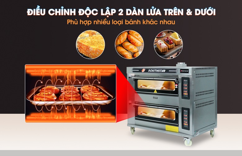 Điều chỉnh nhiệt độ độc lập, phù hợp nhiều loại bánh và thực phẩm khác nhau